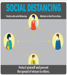 Social Distancing